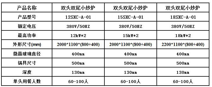 西安廚房設備生產