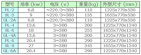 西安廚房設(shè)備廠(chǎng)家